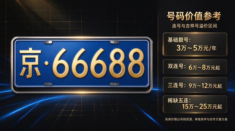北京小牛京牌团队